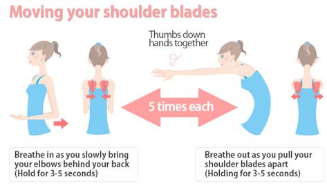 treatment exercies for shoulder blades pain