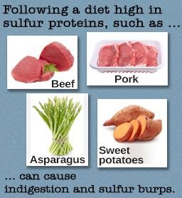 Sulfur containing foods