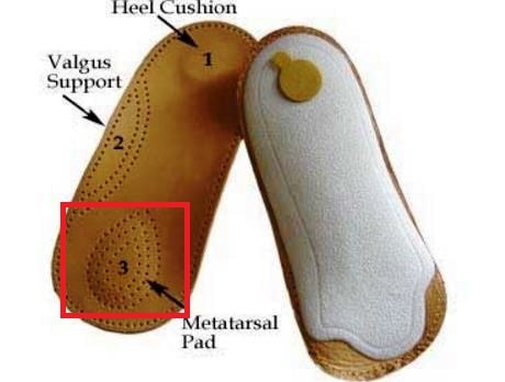 shoes for metatarsalgia patients
