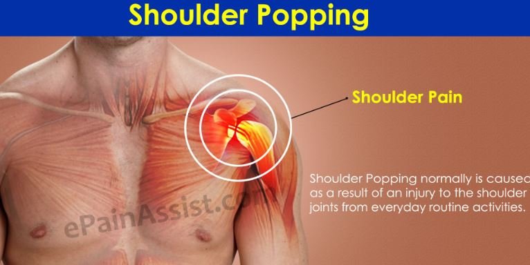 Shoulder Popping Why Does Pop Symptoms Treatment