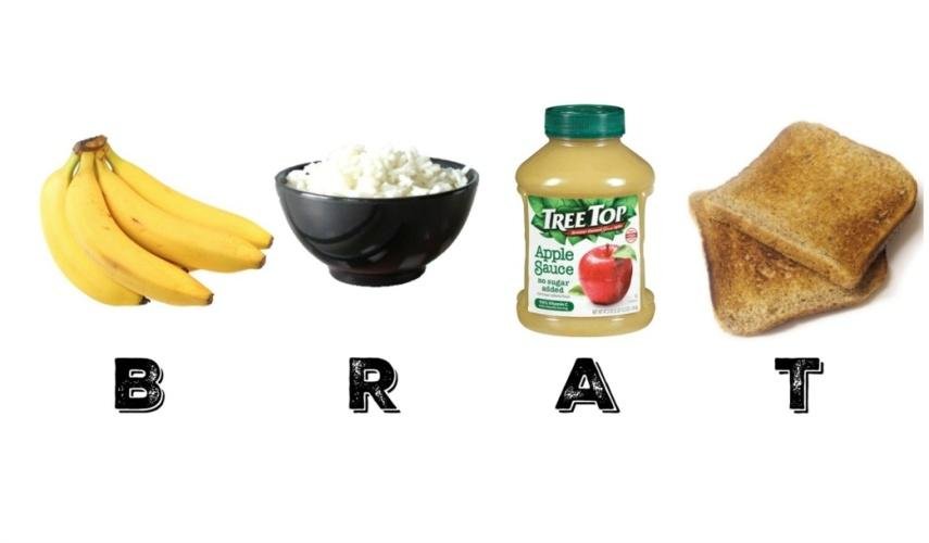 Brat Diet Definition